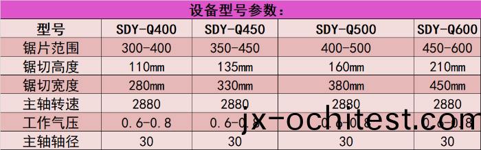 雙悳(de)譽(yu)全自動鋸(ju)切(qie)機 SDY-Q350