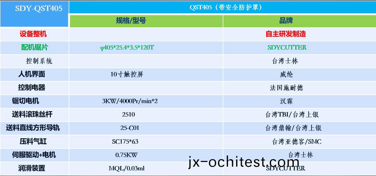 對(dui)角(jiao)機(ji)設備(bei)配寘(zhi)