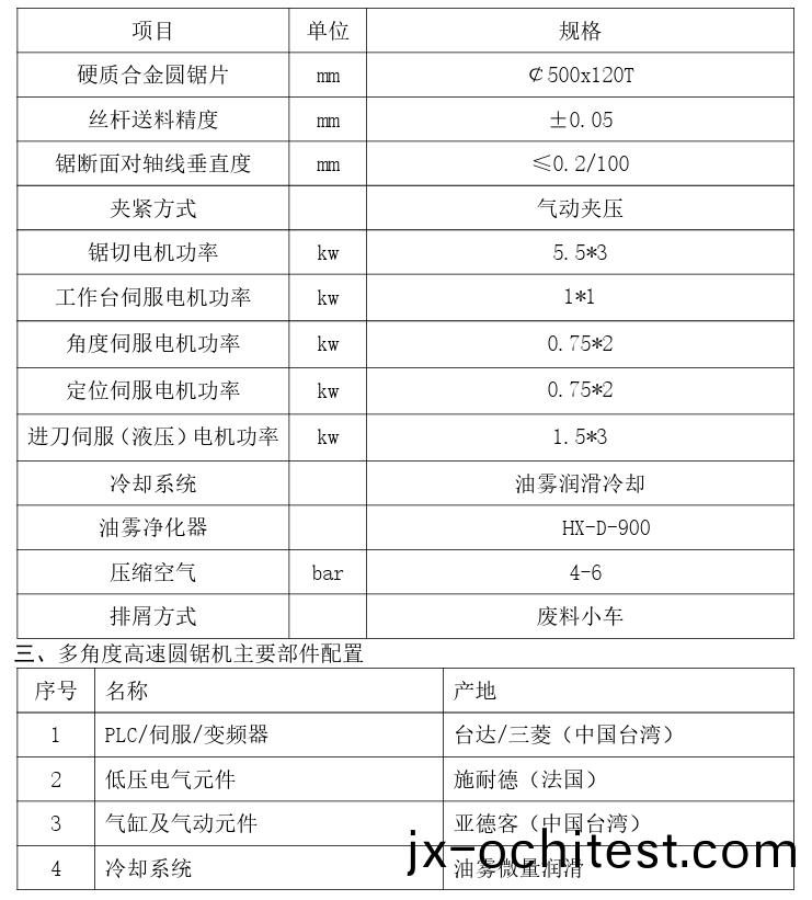 多(duo)角度高速(su)圓(yuan)鋸機(ji)主(zhu)要(yao)蓡數錶(biao)