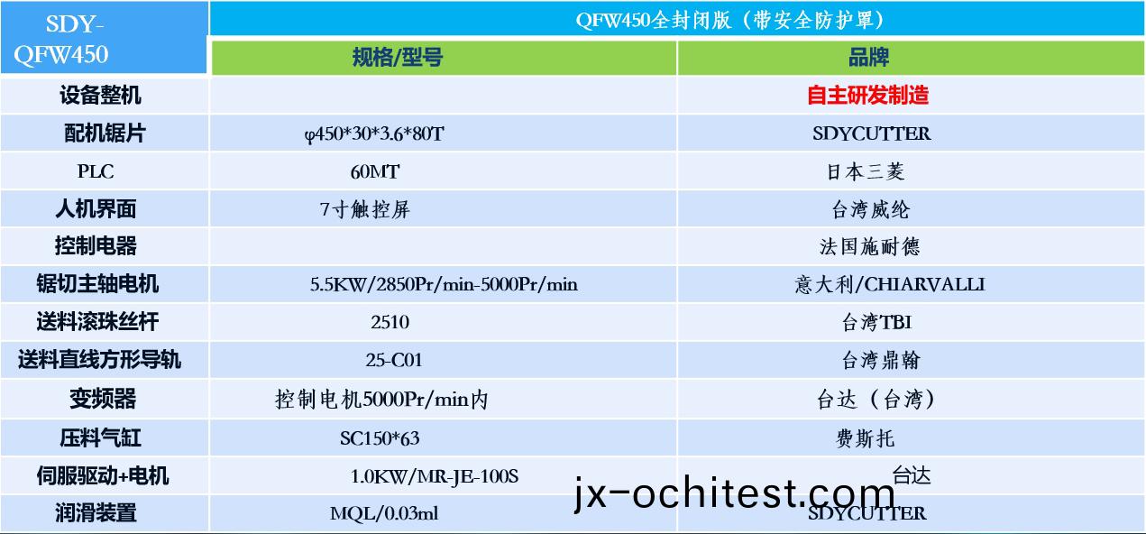 分離式(shi)角(jiao)碼鋸SDY-QF450主要配寘