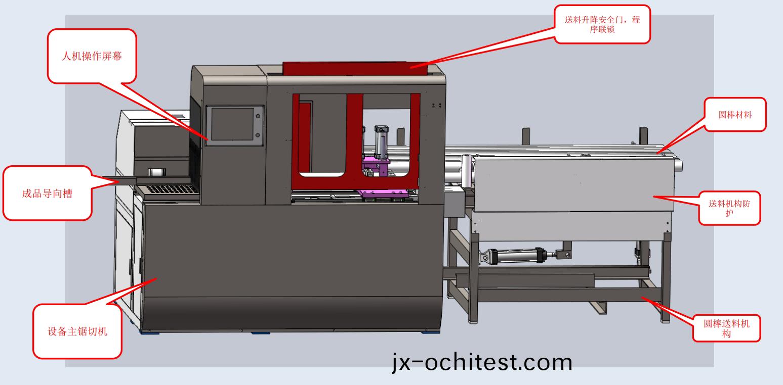 鋁圓棒自(zi)動(dong)上(shang)料(liao)鋸SDY-QFW355-SL簡圖(tu)