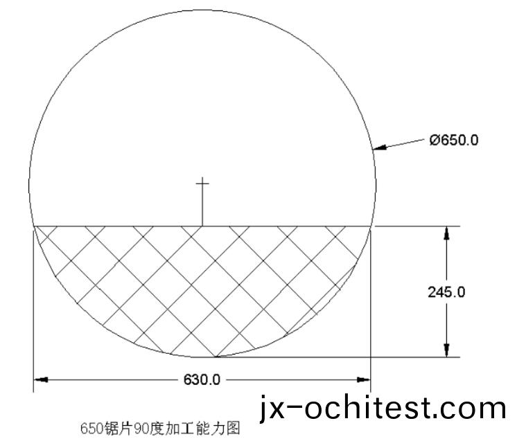 鋸切(qie)的零(ling)件最大截(jie)麵